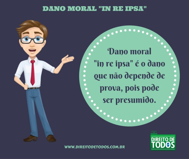 Dano moral Dano moral
